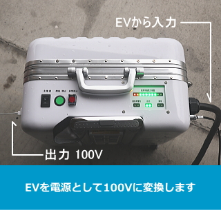 EV用パワーコンディショナー